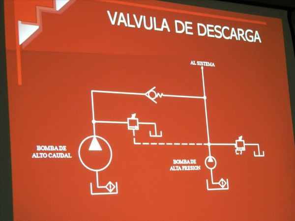 Hidraulica-Industrial-cursos